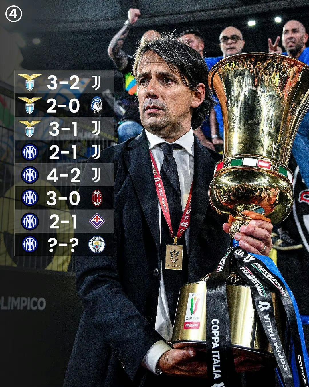 术的执行 术的执行